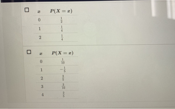P(X = z) P(X = z) 10 3 10 4