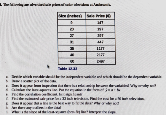 . The following are advertised sale prices of color televisions at Andersons Size (inches) Sale Price ($) 147 9 197 20 297 2
