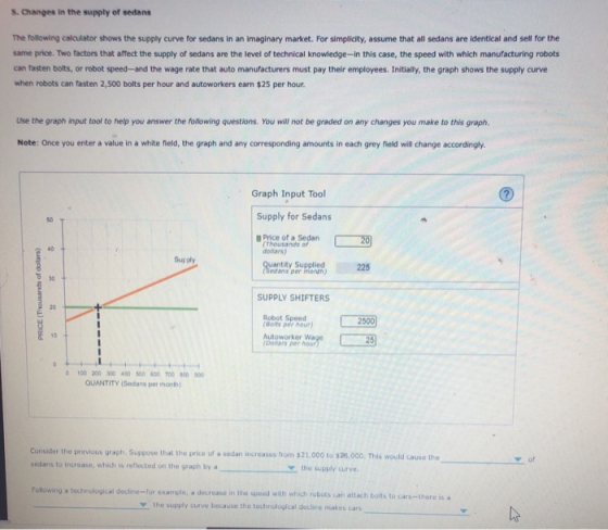 5. Changes in the supply of sedans The following calculator shows the supply curve for sedans in an imaginary market. For sim