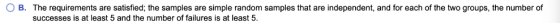 OB. The requirements are satisfied; the samples are simple random samples that are independent, and for each of the two group