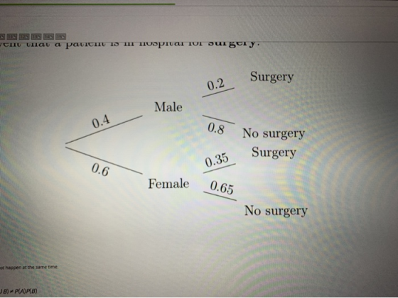 CITU Urau a pautnu m nusprvai 01 Surgery. Surgery Male 0.4 4. No surgery Surgery 0.6 Female 0.65 No surgery happen at the sam