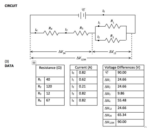 CIRCUIT R4 Wer -----V. V _ A134 — AV1234 (3) DATA Resistance (2) Current (A) 0.82 Voltage Differences (V) 90.00 lo 40 0.62 ΔV