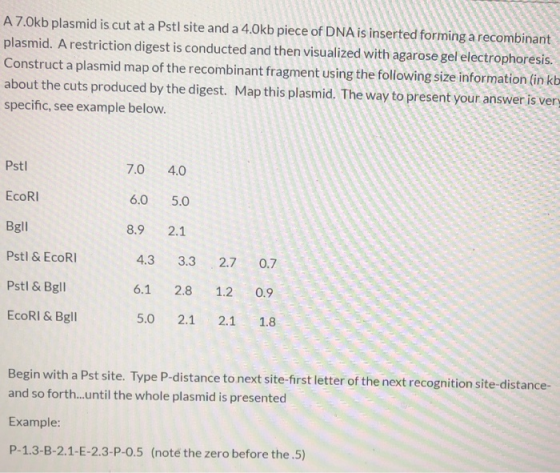 A 7.0kb plasmid is cut at a Pstl site and a 4.0kb piece of DNA is inserted forming a recombinant plasmid. A restriction diges