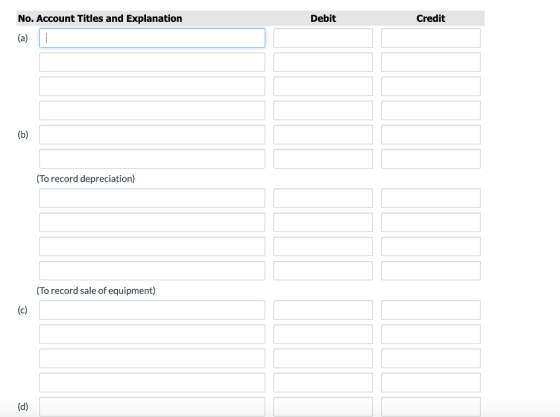 Debit Credit No. Account Titles and Explanation (a) (To record depreciation) (To record sale of equipment)