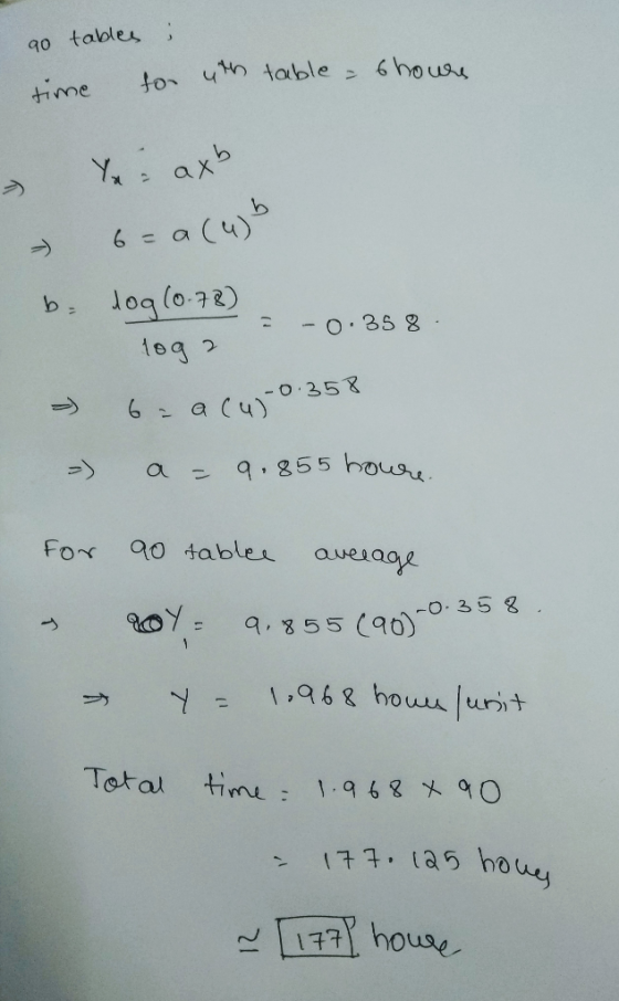 table time to to bo o.38 8 leg 2 a冫9,855 house table aweraop toy, 9,355(90) \,968 hour人/unけ Total tinu : 1.968×90 177, 135 ho 1 nouse