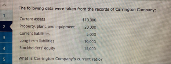 The following data were taken from the records of Carrington Company: Current assets Property, plant, and equipment Current l