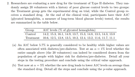 2. Researchers are evaluating a new drug for the treatment of Type II diabetes. They ran- domly assign 20 volunteers with a h