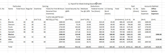 1). Payroll for Week Ending Decembt 2009 Deductions Particulars Earning Paid Accounts Debited S. No Total Hours Regurlar Over