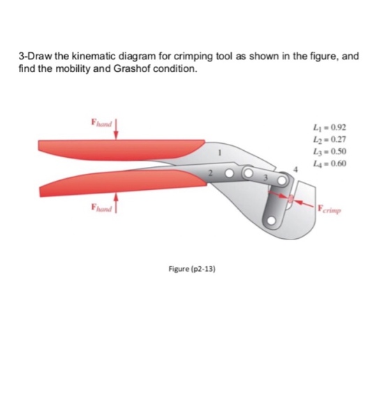 3-Draw the kinematic diagram for crimping tool as shown in the figure, and find the mobility and Grashof condition. L1 0.92 2-0.27 L3-0.50 14-0.60 Fhand F crimp Fhand Figure (p2-13)