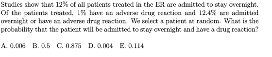 Studies show that 12% of all patients treated in the ER are admitted to stay overnight. Of the patients treated, 1% have an a