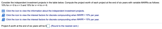 Consider the independent investment projects in the table below. Compute the project worth of each project at the end of six