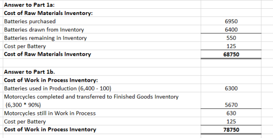 Answer to Part 1a: Cost of Raw Materials Inventory: Batteries purchased Batteries drawn from Inventory Batteries remaining in Inventory Cost per Battery Cost of Raw Materials Inventory 6950 6400 550 125 68750 Answer to Part 1b Cost of Work in Process Inventory: Batteries used in Production (6,400 100) Motorcycles completed and transferred to Finished Goods Inventory (6,300 * 90% Motorcycles still in Work in Process Cost per Battery Cost of Work in Process Inventory 6300 5670 630 125 78750