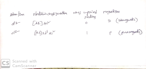 Electronic configuration magnetism Atomlion d2- No.of unpaired Eleckony bong D (Dermagnetic) [Ar] 46 [Ar]3dl 45 (13- p (pozam