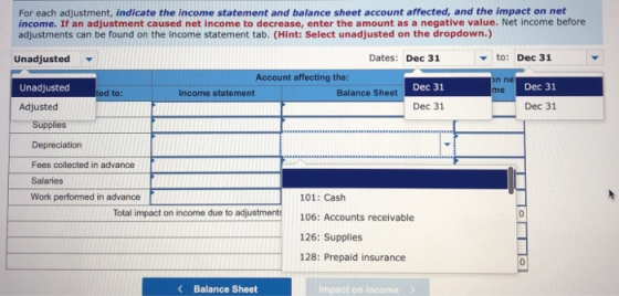 on ne me Adjusted For each adjustment, indicate the income statement and balance sheet account affected, and the impact on ne