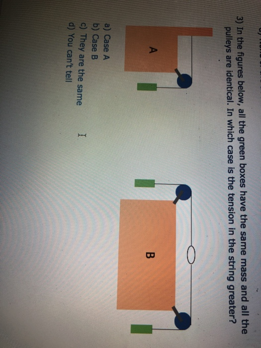 3) In the figures below, all the green boxes have the same mass and all the pulleys are identical. In which case is the tension in the string greater? a) Case A b) Case B c) They are the same d) You cant tell