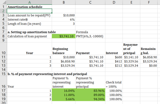 D E $10,000 6% 1 Amortization schedule 2 3 Loan amount to be repaid (PV) 4. Interest rate® 5 Lengh of loan in years) 6 7 a. S
