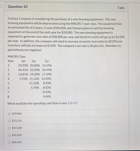 Question 10 5 pts Elsinore Company is considering the purchase of a new brewing equipment. The new brewing equipment will be