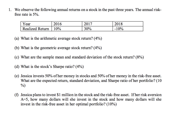 1. We observe the following annual returns on a stock in the past three years. The annual risk- free rate is 5%. Year 2016 20
