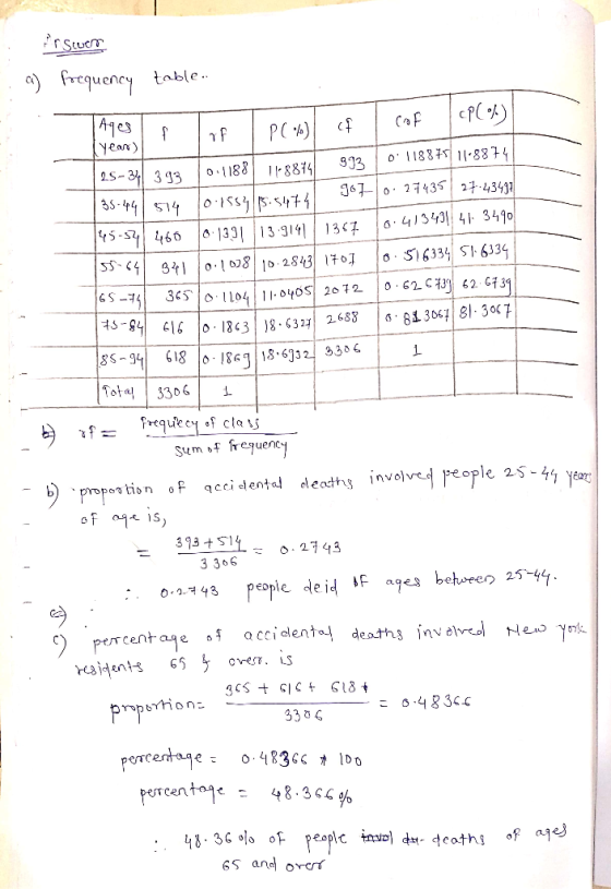 Arswen - a frequency table.. 09.00 TL of PC b) of cof <p (1) 1 year) 25-34 393 0.1188 11-8874 9930118875 11-8874 307 0:27435