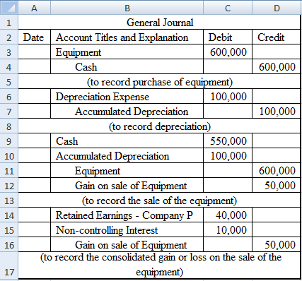 2 General Journal Date Account Titles and Explanation Debit Credit Equipment 600,000 Cash 600,000 (to record purchase of equi