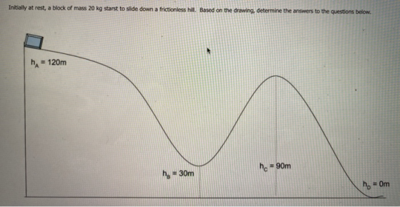 Initially at rest, a block of mass 20 kg starst to slide down a frictionless hill. Based on the drawing, determine the answer