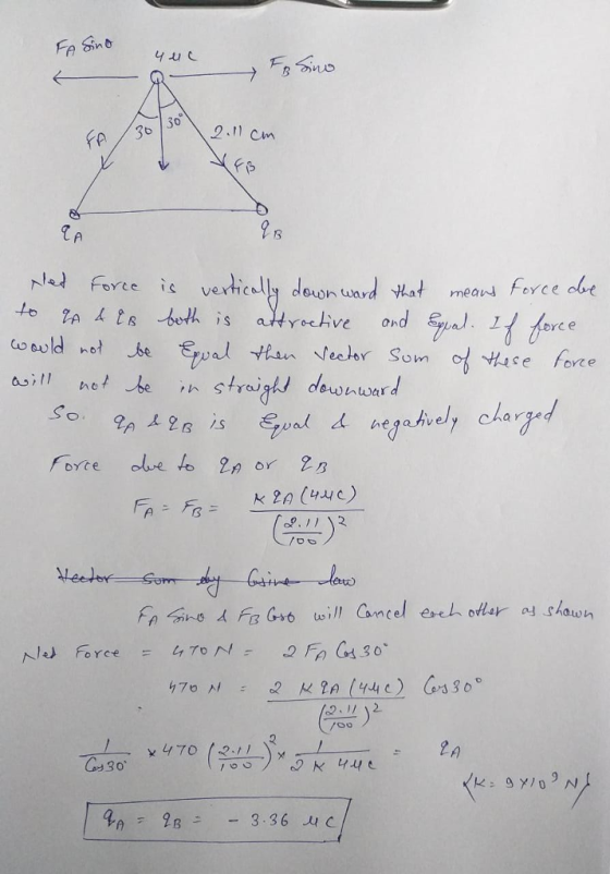 FA 30 9 6 FoYee i verticaly deuon ard kat means ferce obe Co uld o orce a r ㄙ-negativ Weeders Shown C30