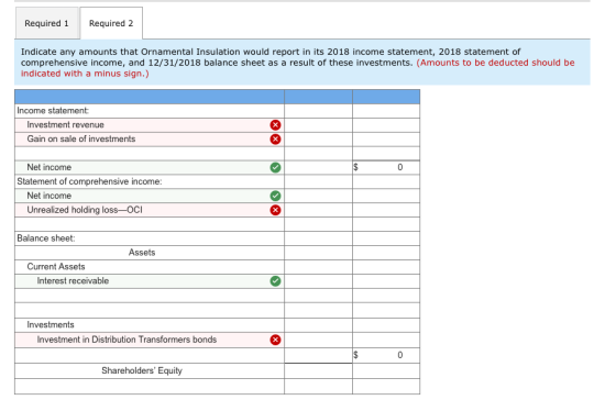 Required 1Required 2 Indicate any amounts that Ornamental Insulation would report in its 2018 income statement, 2018 statement of comprehensive income, and 12/31/2018 balance sheet as a result of these investments. (Amounts to be deducted should be indicated with a minus sign.) Income statement: Investment revenue Gain on sale of investments Net income Statement of comprehensive income Net income Unrealized holding loss-oci Balance sheet: Assets Current Assets Interest receivable Investments Investment in Distribution Transformers bonds Shareholders Equity