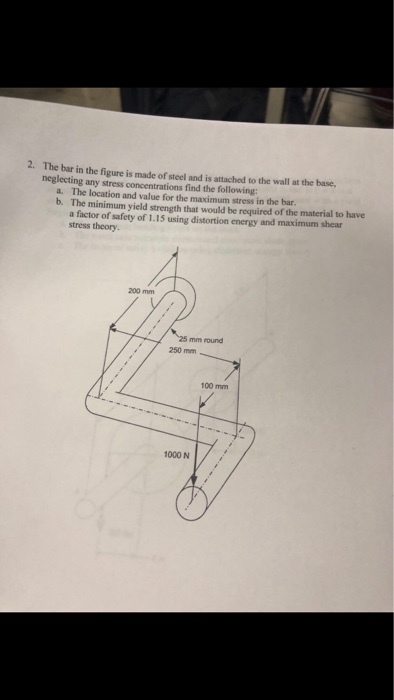 2. The bar in the figure is made of steel and is atiched to the wall at the base. neglecting any stress concentrations find the following: The location and value for the maximum stress in the bar. The minimum yield strength that would be required of the material to have a factor of safety of 1.15 using distortion energy and maximum shear stress theory. a. b. 200 mm mm round 250 mm 100 mm 1000 N