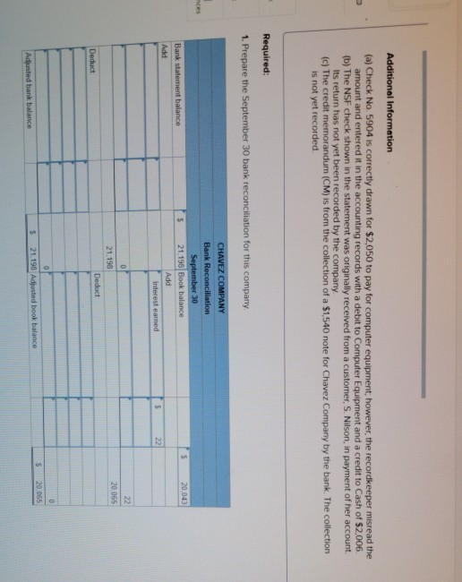 Additional Information aj Check No 5904 is correctly drawn for $2,050 to pay for computer equipment, however, the recordkeepe
