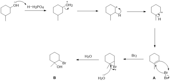 OH H-H2PO4 О“ него, ( — С. —- Н20 Br2 Br ОН Н20 A Bre