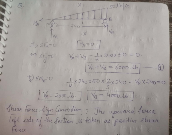 50lbis 2) là A IVA – 2001 (x Tve + {En=0 THA=0 +1 Ery=0 VA+Ve-1x240850=0. IVA + VB = 6000 lb- DEMAFO -x240x50 x 2x240 - Vex24