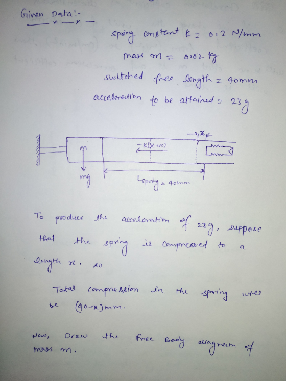 Given Data:- Sche acceleredtitn te be attauihud 3 210 40mm To pro duce acceloresttom 20, Auppee mays mm