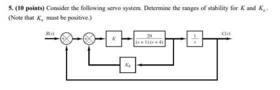 5. (10 points) Consider the following servo system. Determine the ranges of stability for K and K. (Note that K, must be posi