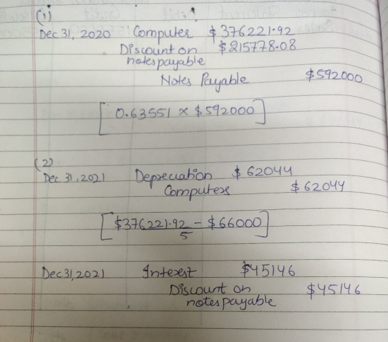 Dec 31, 2020 Computer $ 376221.92 Discount on $215778.08 notes payable Notes Payable 0.63551 X $592000 $592000 Dec 31, 2021 D