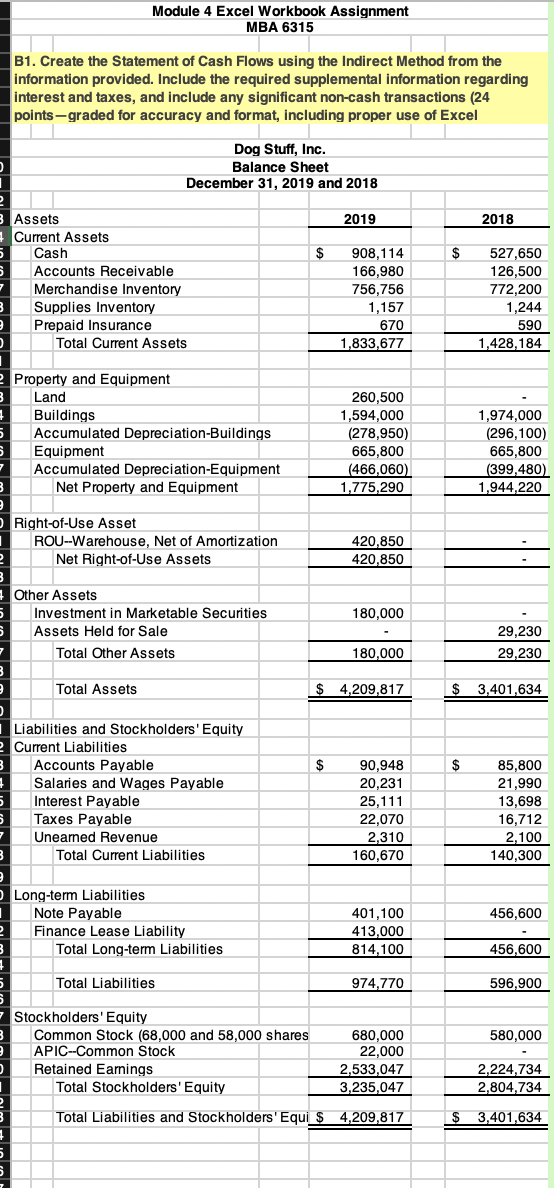 Module 4 Excel Workbook Assignment MBA 6315 B1. Create the Statement of Cash Flows using the Indirect Method from the informa