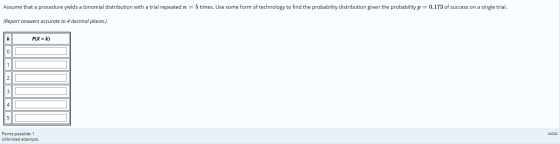 Assume that a procedure yields a binomial distribution with a trial repeated n = 5 times. Use some form of technology to find