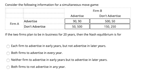 Consider the following information for a simultaneous move game: Firm Advertise Dont Advertise Advertise 90, 90 500, 50 Firm