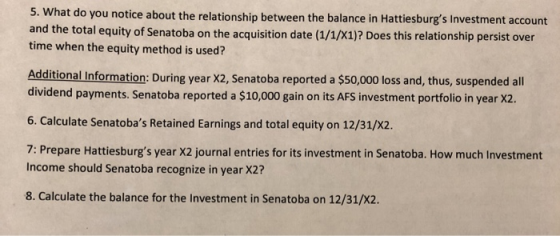 5. What do you notice about the relationship between the balance in Hattiesburgs Investment account and the total equity of