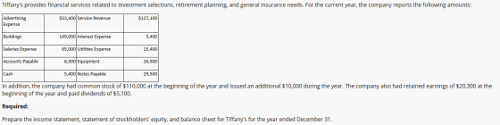 Tiffanys provides financial services related to investment selections, retirement planning, and general insurance needs. For