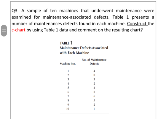 Q3- A sample of ten machines that underwent maintenance were examined for maintenance-associated defects. Table 1 presents a