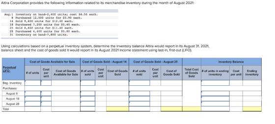 Altira Corporation provides the following information related to its merchandise inventory during the month of August 2021: A