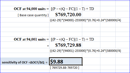 [P-v)Q-FCJ(1 - T) +TD $769,720.00 ((42-29)*(94000)-255000) *(0.76) +0.24*(580000/4) OCF at 94,000 units [Base case quantity ]