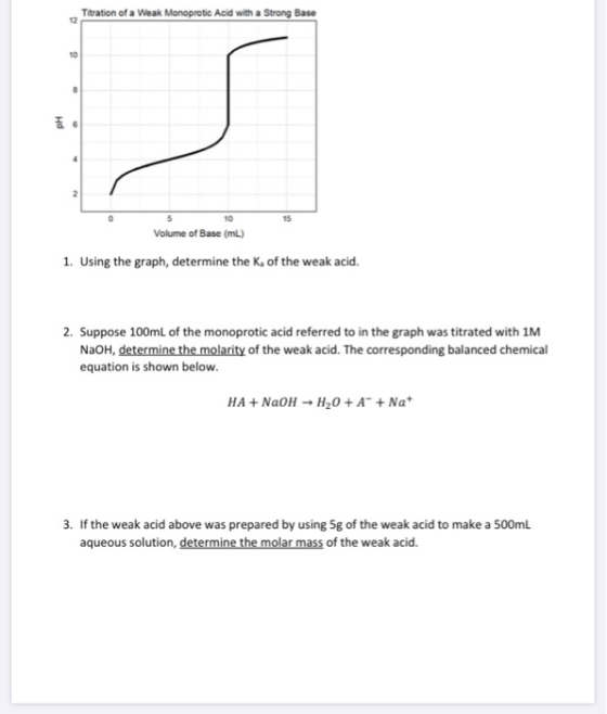 Titration of a Weak Monoprotic Acid with a Strong Base Volume of Base (mL) 1. Using the graph, determine the K, of the weak a