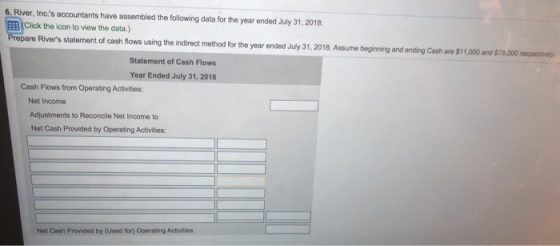 6. River, Inc.s accountants have assembled the following data for the year ended July 31, 2018: Click the icon to view the d