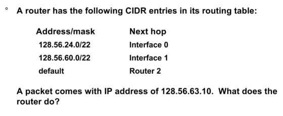 A router has the following CIDR entries in its routing table: Address/mask 128.56.24.0/22 128.56.60.0/22 default Next hop Interface 0 Interface 1 Router 2 A packet comes with IP address of 128.56.63.10. What does the router do?