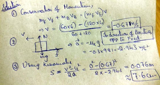 Schection O Consowakei of Momoukizin, me ve + MB VB = (mf Vf) on = 60x6) - (120x6 =-0.67ms! Go + 120 Indirection of Brutes ad