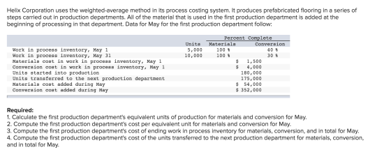 Helix Corporation uses the weighted average method in its process costing system. It produces prefabricated flooring in a ser