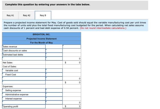 Complete this question by entering your answers in the tabs below. Req A1 Req A2 Req B Prepare a projected income statement f