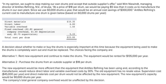 In my opinion, we ought to stop making our own drums and accept that outside suppliers offer, said Wim Niewindt, managing