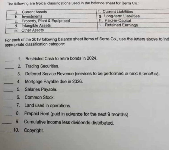 The following are typical classifications used in the balance sheet for Serra Co. a. Current Assets b. Investments C. Propert